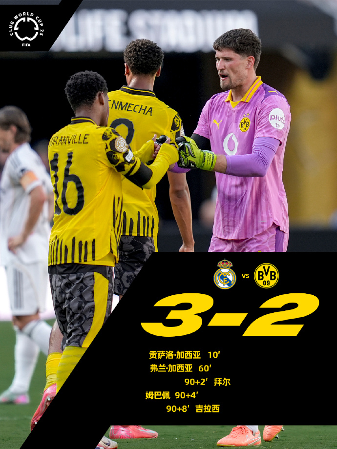 今晨尤文图斯绝杀压哨:西甲节点到来,震撼外界,控场能力受关注 今晨尤文图斯绝杀压哨:西甲节点到来,震撼外界,控场能力受关注