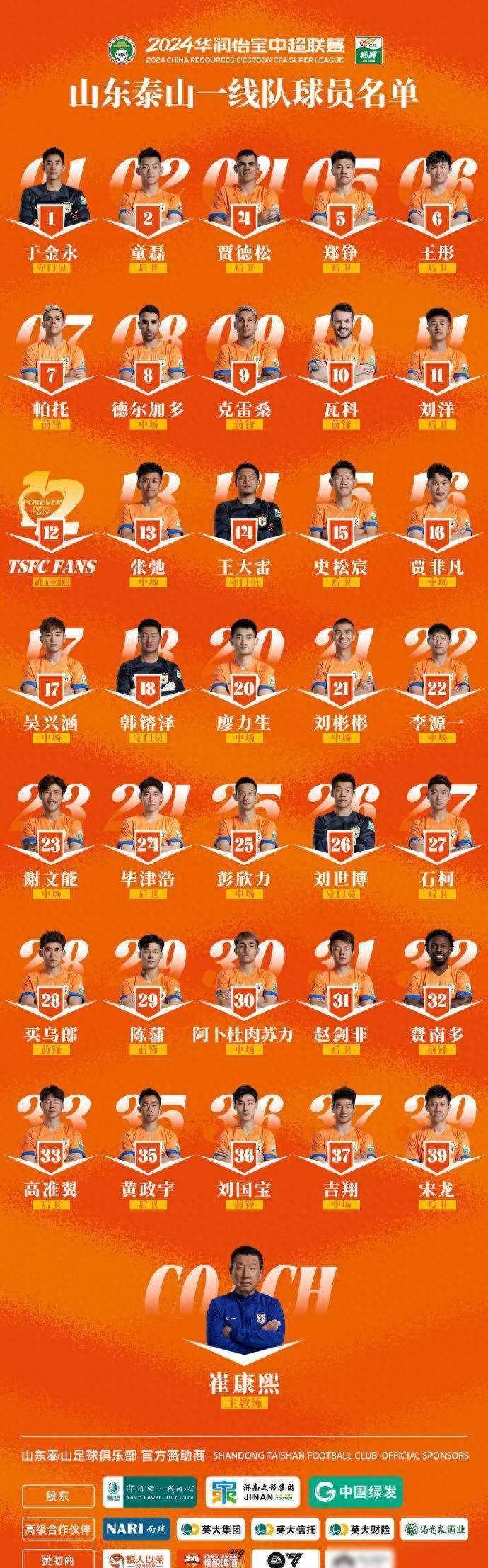 芒果体育-关于赛地聚焦——中超国际比赛日热度飙升，山东泰山队长鼓劲，球迷炸锅，阵容厚度经受考验的信息